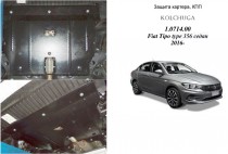 �������� ������ ������� Fiat Tipo 2015-