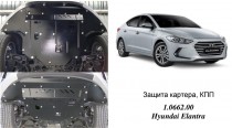 �������� ������ ��������� Hyundai Elantra VI AD 2015-