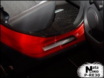 NataNiko Premium �������� �� ������ Renault SANDERO II 2012-