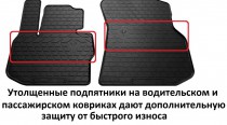 Stingray ������� ��������� Hyundai i30/Kia Ceed 2012-2017 ��������