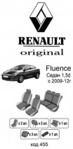 ������������ ����� Renault Fluence 2009-2012 1.5D