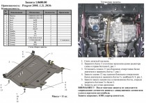 �������� ������ ������� Peugeot 2008, V 1.2i