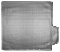 Nor-Plast ������� � �������� Land Rover Range Rover IV 2012- �������