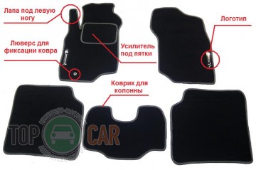 Prestige ������� � ����� ����������� Ford Fusion 2002-2013
