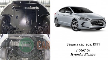 �������� ������ ��������� Hyundai Elantra VI AD 2015-