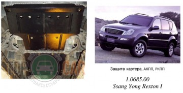 �������� ������ ��������� Ssang Yong Rexton 2001-2006