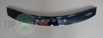 ��������� ��  Nissan Murano (Z51) 2008-2014