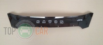��������� Ravon R2