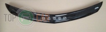 ��������� Ravon R4