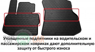 Stingray ������� ��������� Mitsubishi Outlander 2015-/Eclipse Cross 2018-