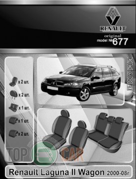 EMC ������������ ����� Renault Laguna  I� (wagon) 2000-2008
