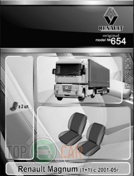 EMC ���������� ����� Renault Magnum (1 + 1) (���� ������) 2001-2005