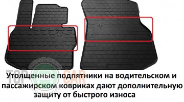 Stingray ������� ��������� VOLVO S60 III 2018-/V60 II 2018- 