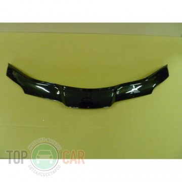 Mitsubishi Outlander 2001-2007