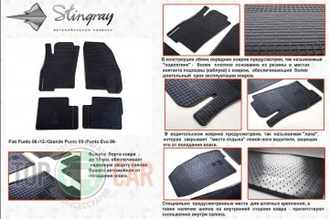Stingray ������� Fiat Punto 06- / 12- / Grande Punto 09- / Punto Evo 09-