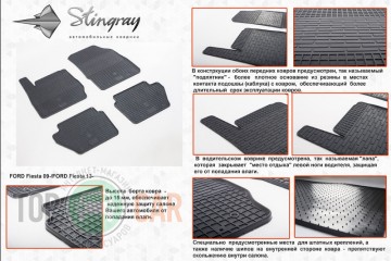 Stingray ������� ��������� Ford Fiesta 09-/Ford Fiesta 13-/EcoSport 12- ��������