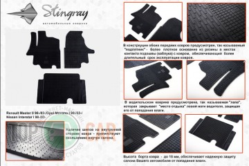 Stingray ������� ��������� Nissan Interstar/Renault Master/Opel Movano 98-/03- �������� 2 ��