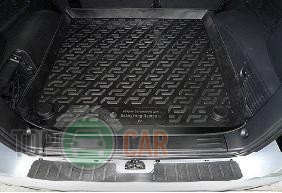 ������ � �������� SsangYong Rexton 