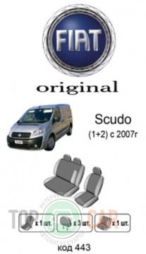 ������������ ����� Fiat Scudo 2007-