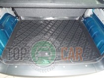 ������ � �������� Renault Kangoo �������� 1998-2008